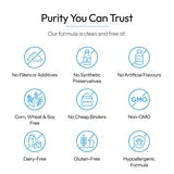 Purity you can trust